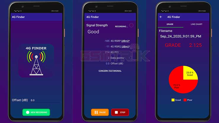 4G LTE Signal Strength Finder