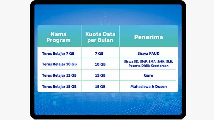 paket terus belajar xl bisa untuk apa saja