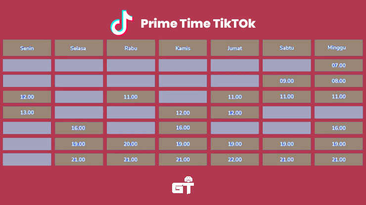 Prime Time FYP TikTok Terbaik