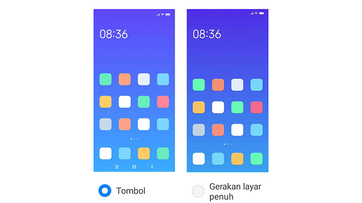 Jenis Bentuk Tombol Navigasi Xiaomi